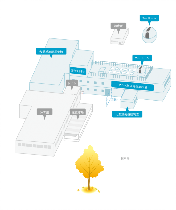 天体望遠鏡博物館_外観イラスト_ver20160226