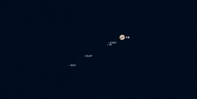 5月４日４大衛星名前