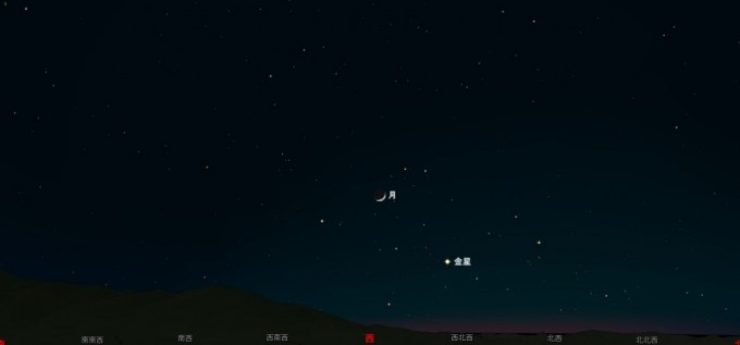 月と金星