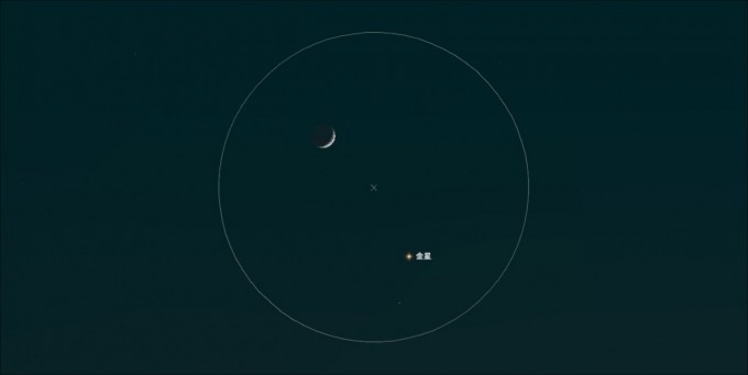 月金星双眼鏡視野