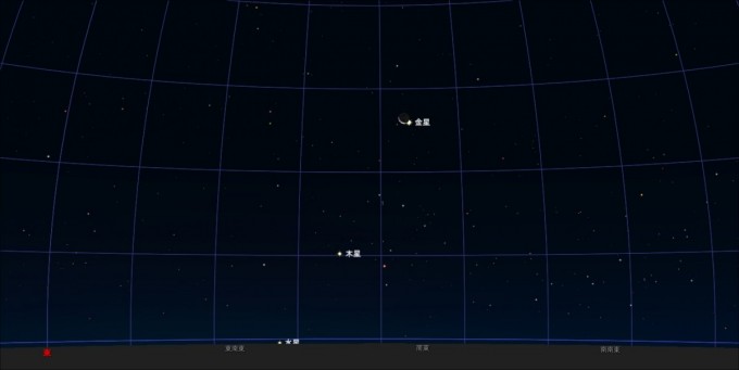 １月２日月金星