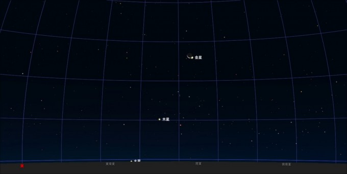 １月２日月金星