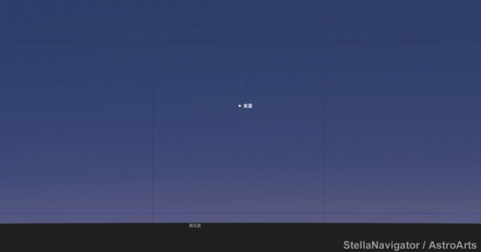 金星と月　地平図