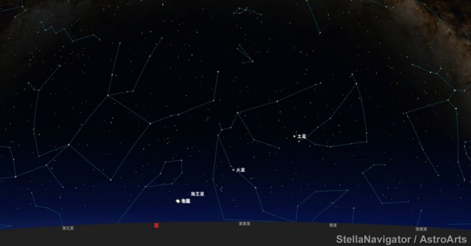 5月1日3時50分広角星図