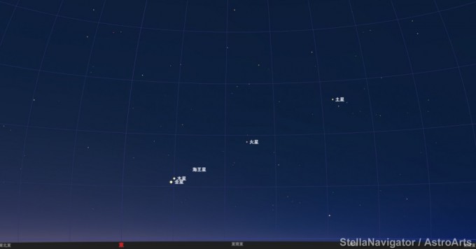 5月2日4時20分星図