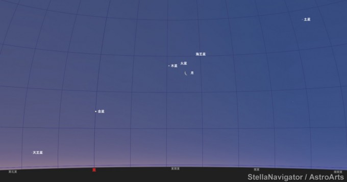 5月25日東空惑星集合