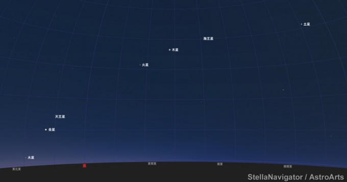 6月16日東星図