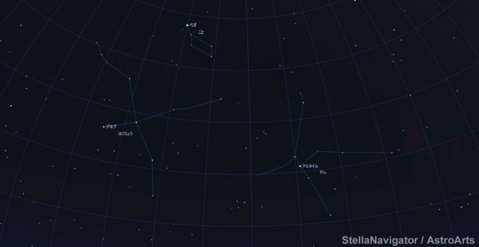 白鳥わしこと星図