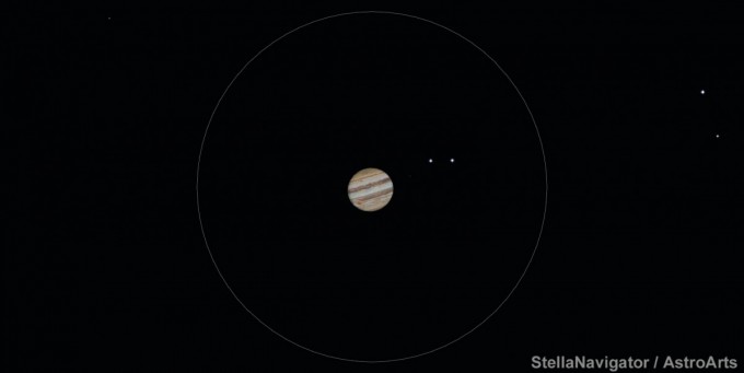 木星　視野0.5度