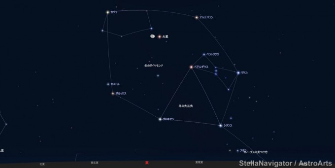 冬のダイヤモンド23時30分星図