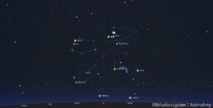 1月3日19時東星図