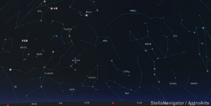 星図線　北　1月1日午前0時