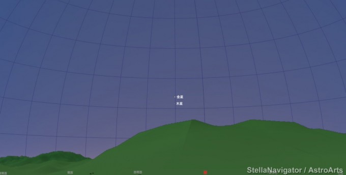 3月４日１８時３０分西低空星図