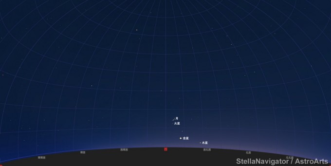 0721－広視野星図