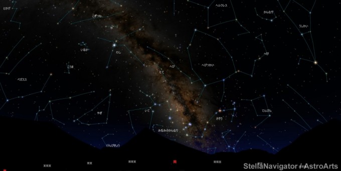 20時30分南方向星座