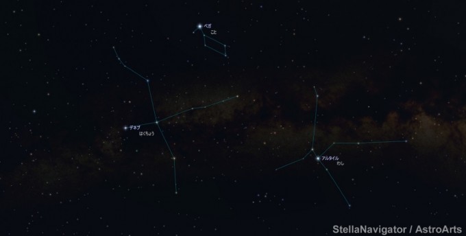 白鳥こと座わし座星図