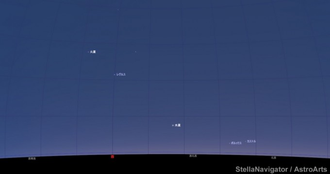 星図