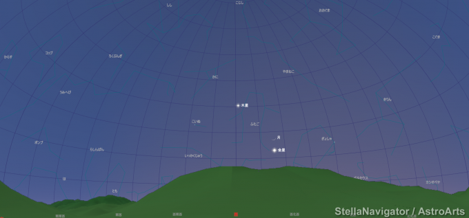 5月19日19時30分星図