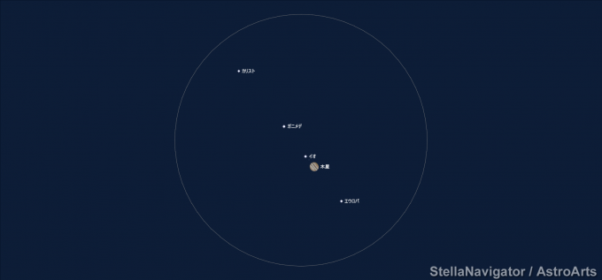 5月20日20時木星180倍