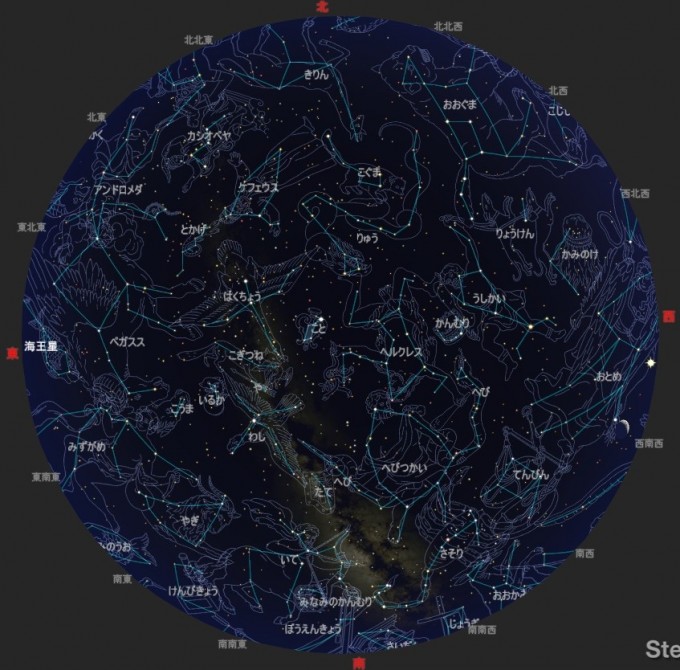 全天星図