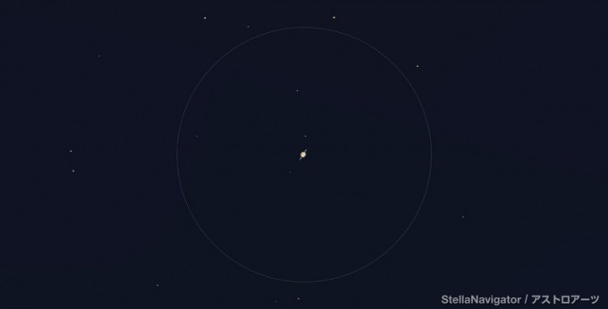 土星拡大