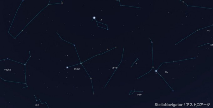 8月22日20時天頂星図