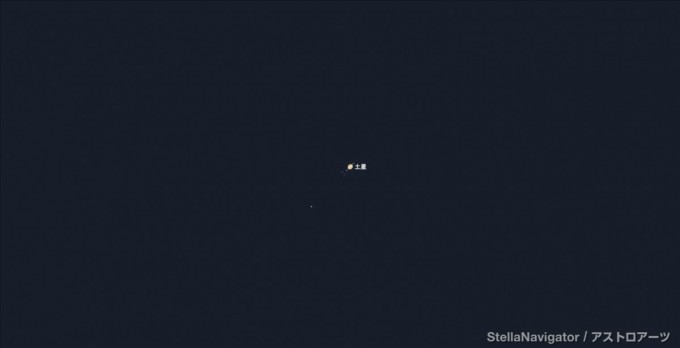 土星