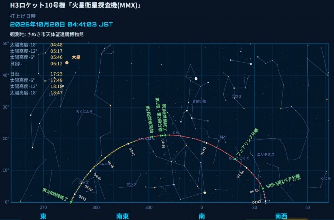 南　20261020ＭＭＸ見え方