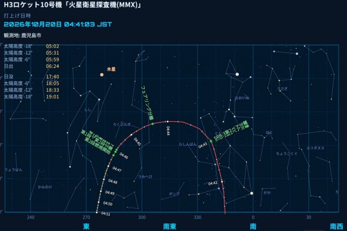 スクリーンショット_22-10-2026_163010_jinkou-eisei.com